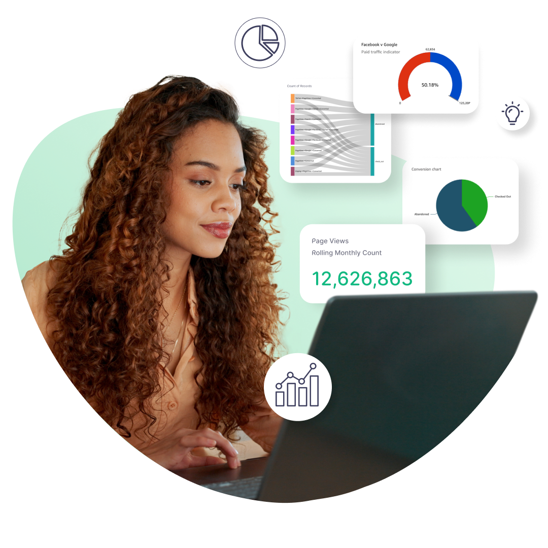 Insights & Analytics Relay42